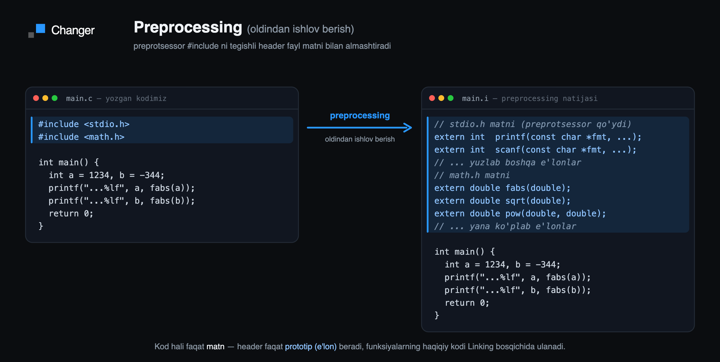 Preprocessing