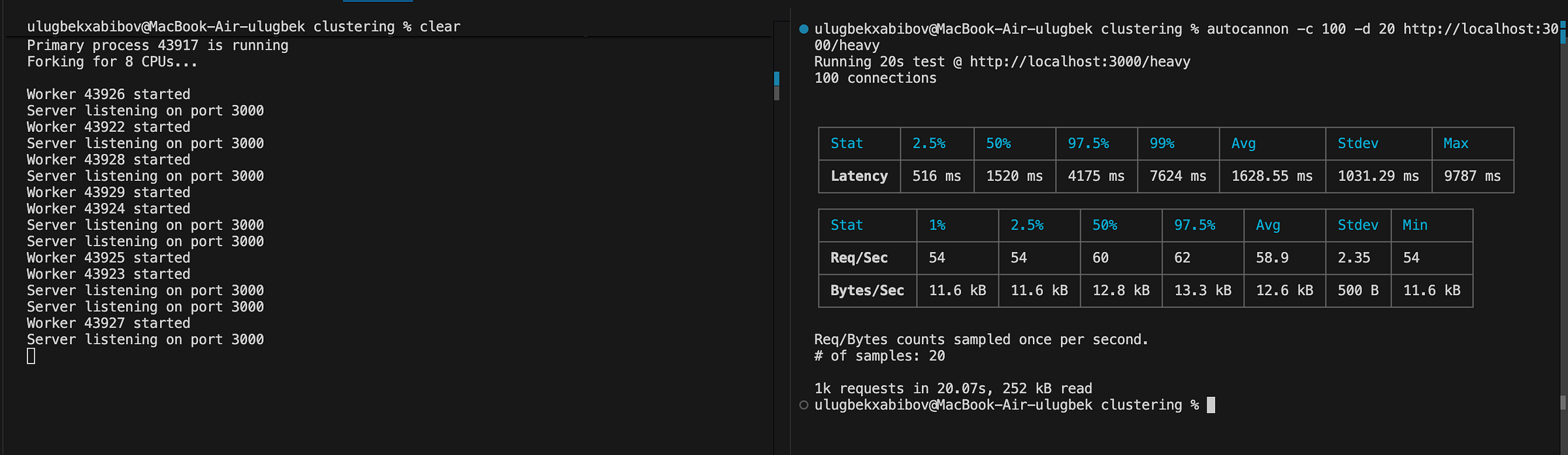cluster-server benchmark